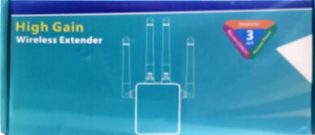 High Gain wireless extender