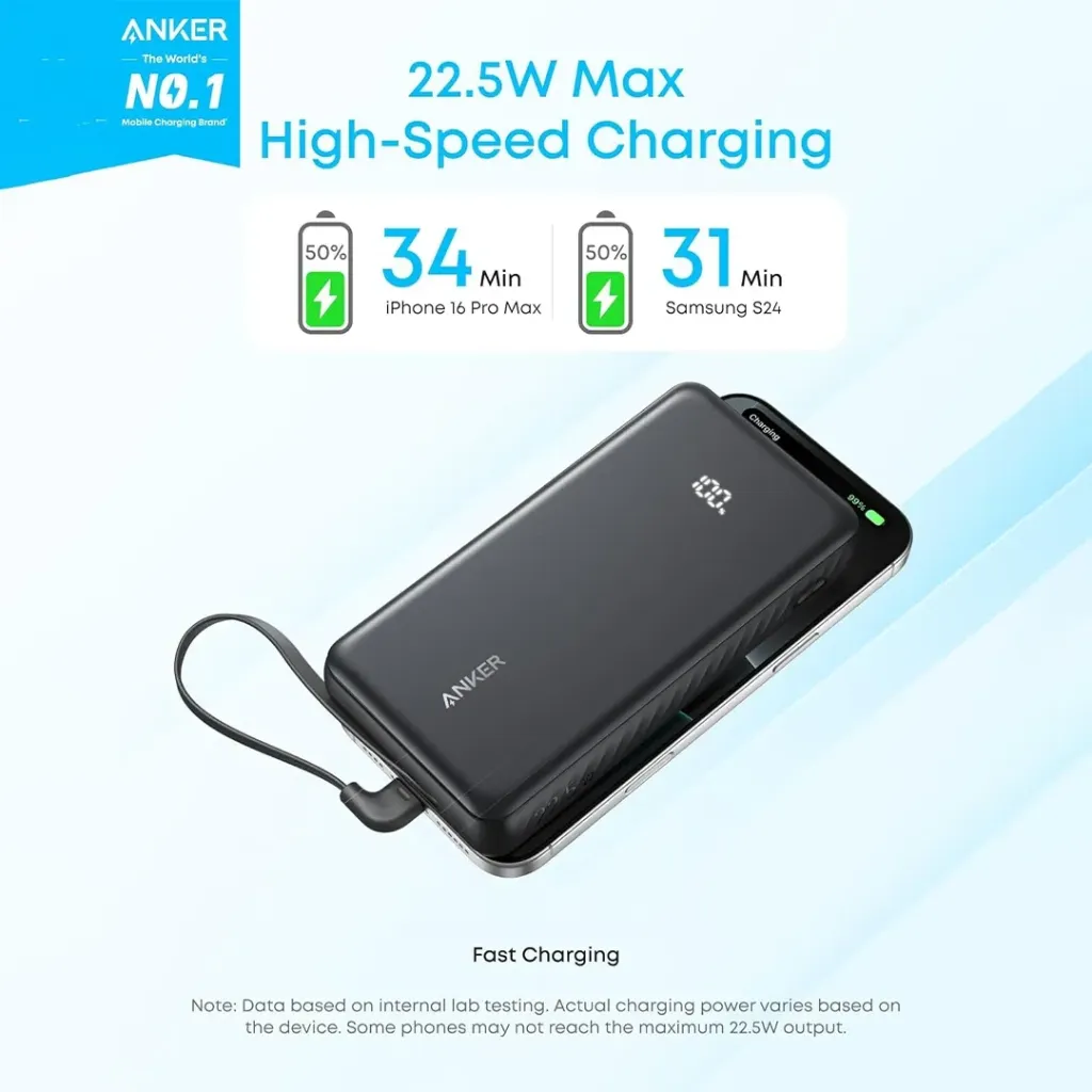 ANKER ZOLO 20000MAH POWER BANK 22.5W